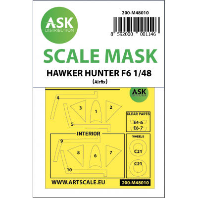 1/48 Hawker Hunter F.6 double-sided painting mask for Airfix